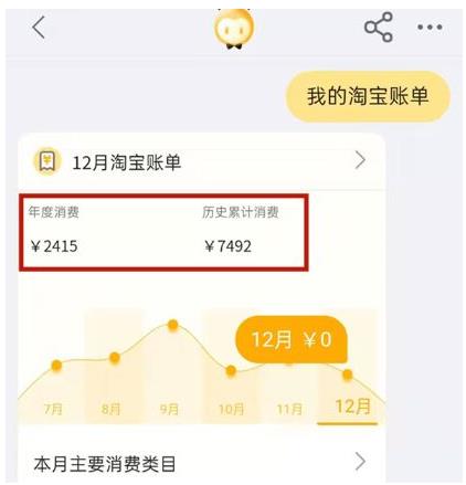 淘宝怎么查看每月消费总额账单