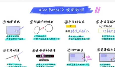 vivopad2值得入手吗