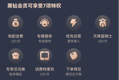 饿了么黑钻会员要消费多少钱