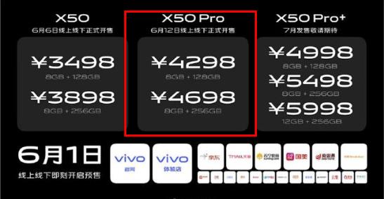 vivo x50pro价格详情