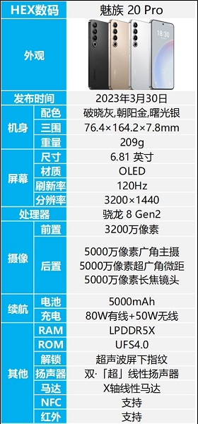 魅族20pro电池容量