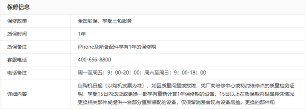 苹果15promax分辨率是多少