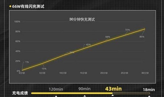 华为matexs2电池容量介绍