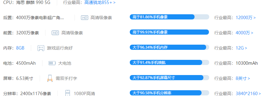 华为nova6对比mate30pro哪个值得买