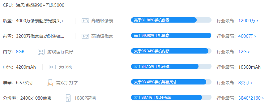 华为nova6对比mate30pro哪个值得买