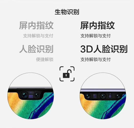 华为mate30和mate30pro选哪个区别是什么